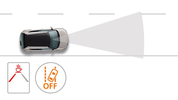 Grafik wie die Müdigkeitserkennung der Suzuki Hybrid Modelle funktioniert.