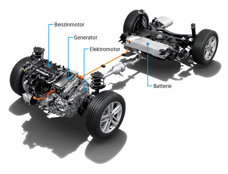 Vollhybrid-System des Suzuki Swace